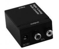 D/A converter Digitaal Analoog converter